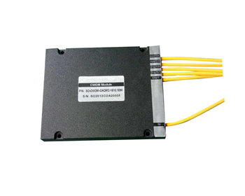 100G/200G 密集波分复用模块